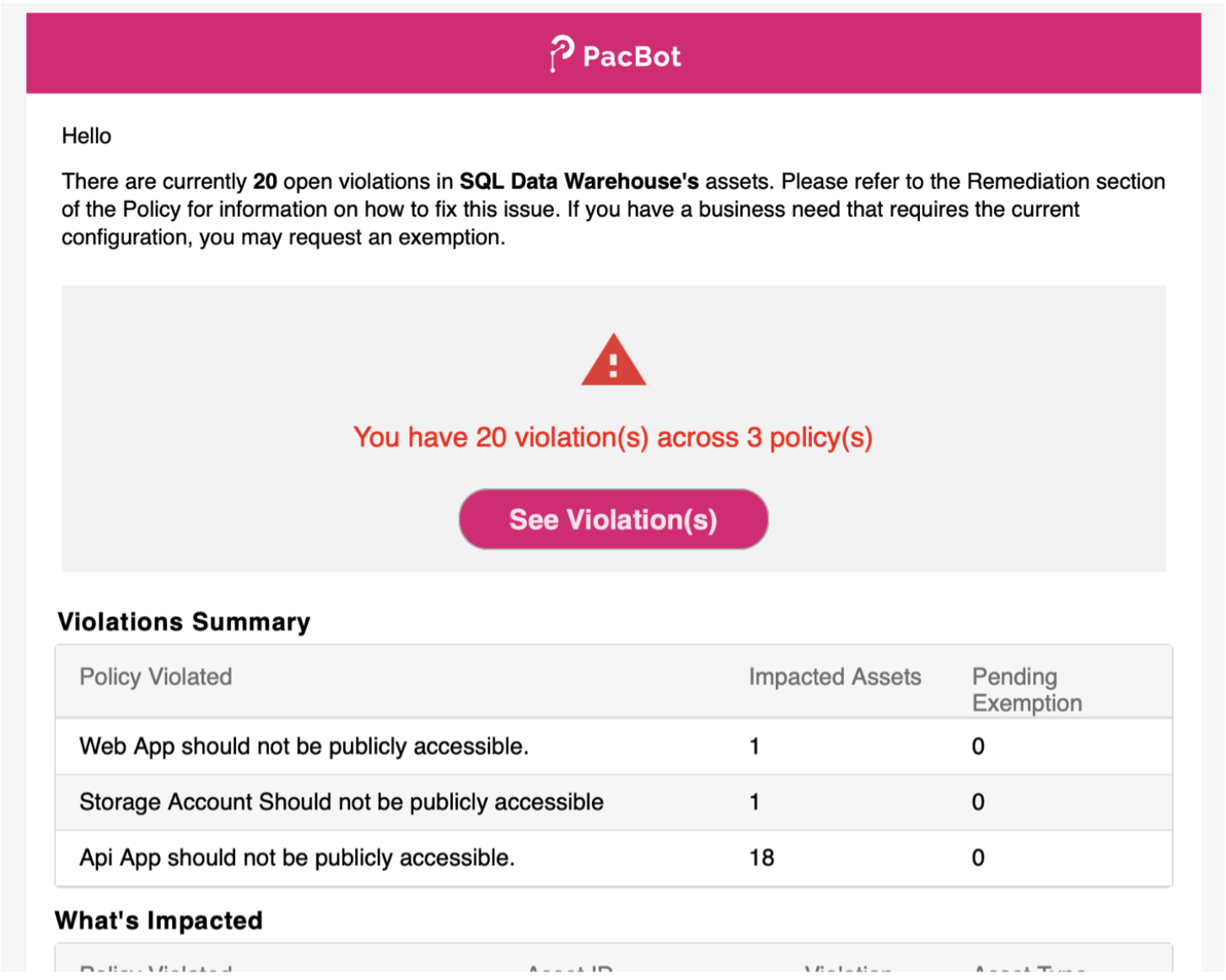 PacBot email notification sample